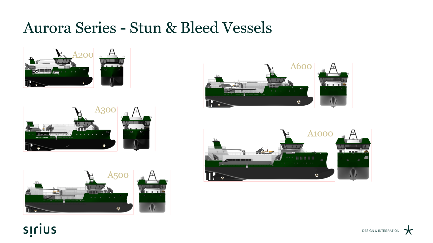 Aurora series vessels